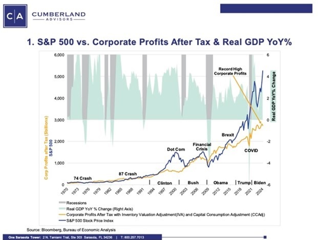 A graph showing the hype cycle for an ipo.