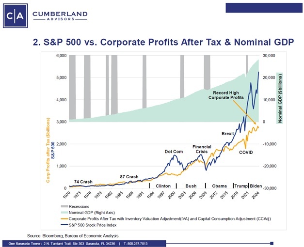 A graph showing the hype cycle for an ipo.